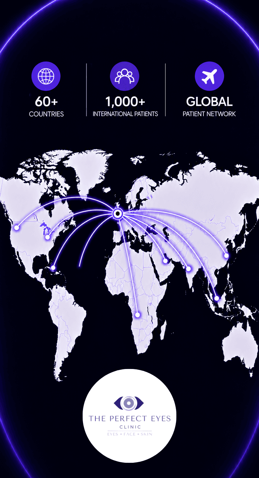 World map of Perfect Eyes patients: 60+ countries, 1,000+ international patients, a global patient network.