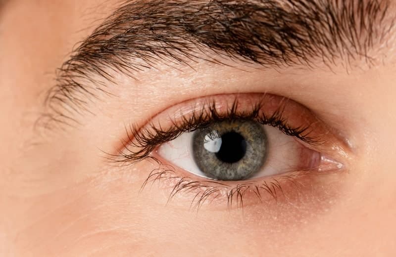 How to Take Care of Your Eyes?